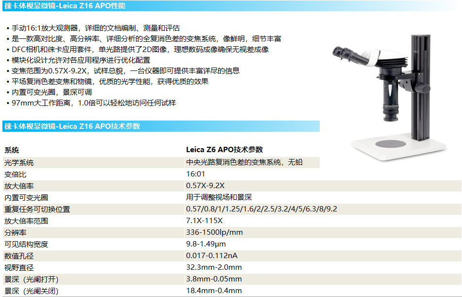   徠卡體視金相顯微鏡-LeicaZ16APO