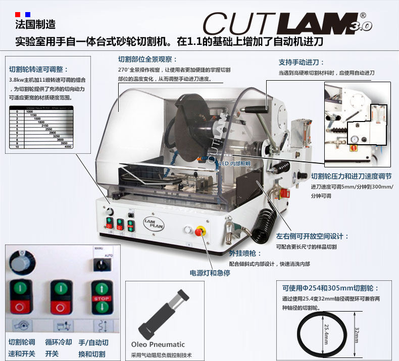 金相切割機,法國朗普朗(lamplan)