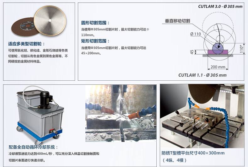 法國朗普朗(lamplan)金相制樣手動自動一體切割機