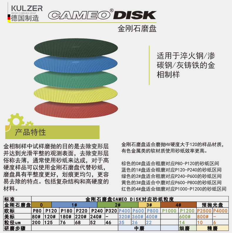 金相預(yù)磨盤金剛石磨盤硬質(zhì)材料磨拋