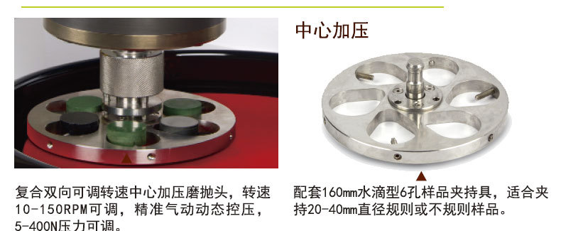 金相動(dòng)磨拋機(jī)MASTERLAM 3.0